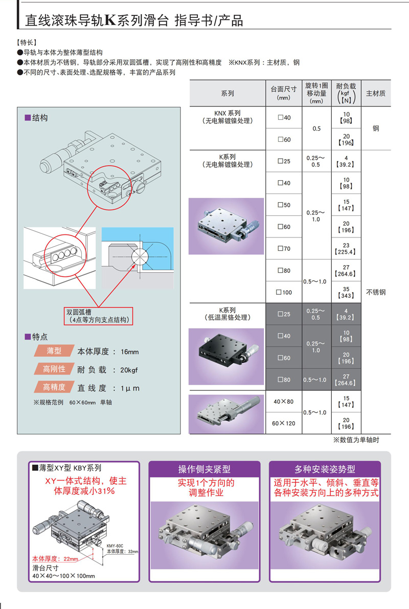 手动滑台