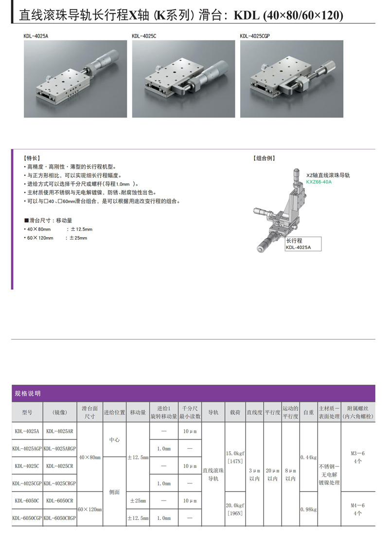 KDL-4025